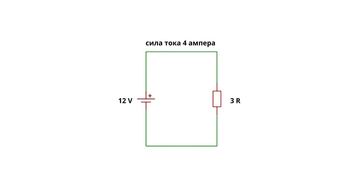 Мощность резистора