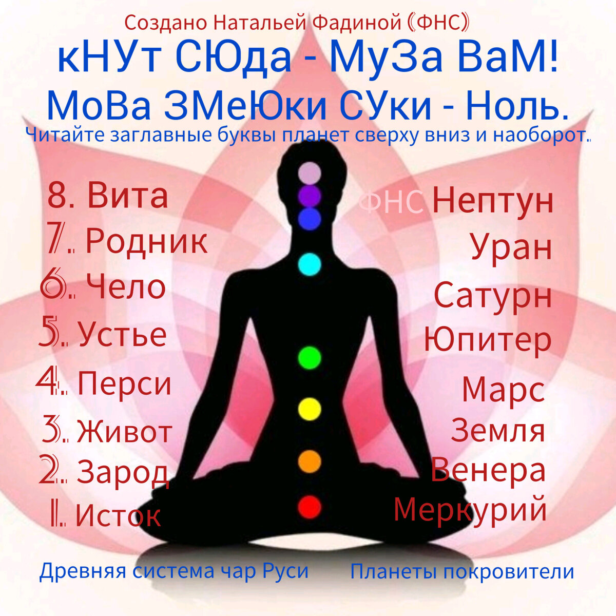 Что будет, если увели чужого мужа? Что делать, если любите или влюбились в  женатого? Нравственность и провокаторы? | ИСТИНА СВЕТА от Натальи Ф. | Дзен