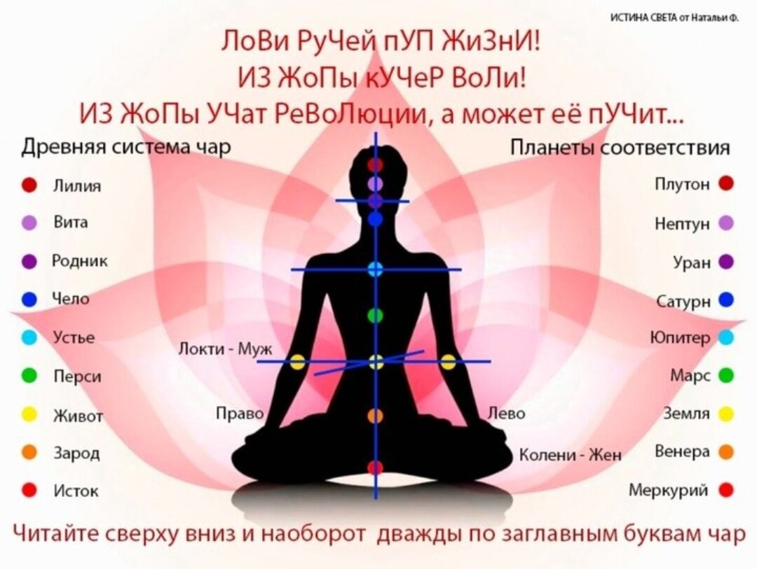 Отношения с мужчиной, у которого есть жена, выгодны только самому мужчине