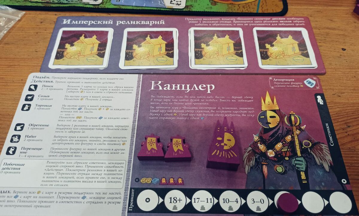 Стоит ли играть в 