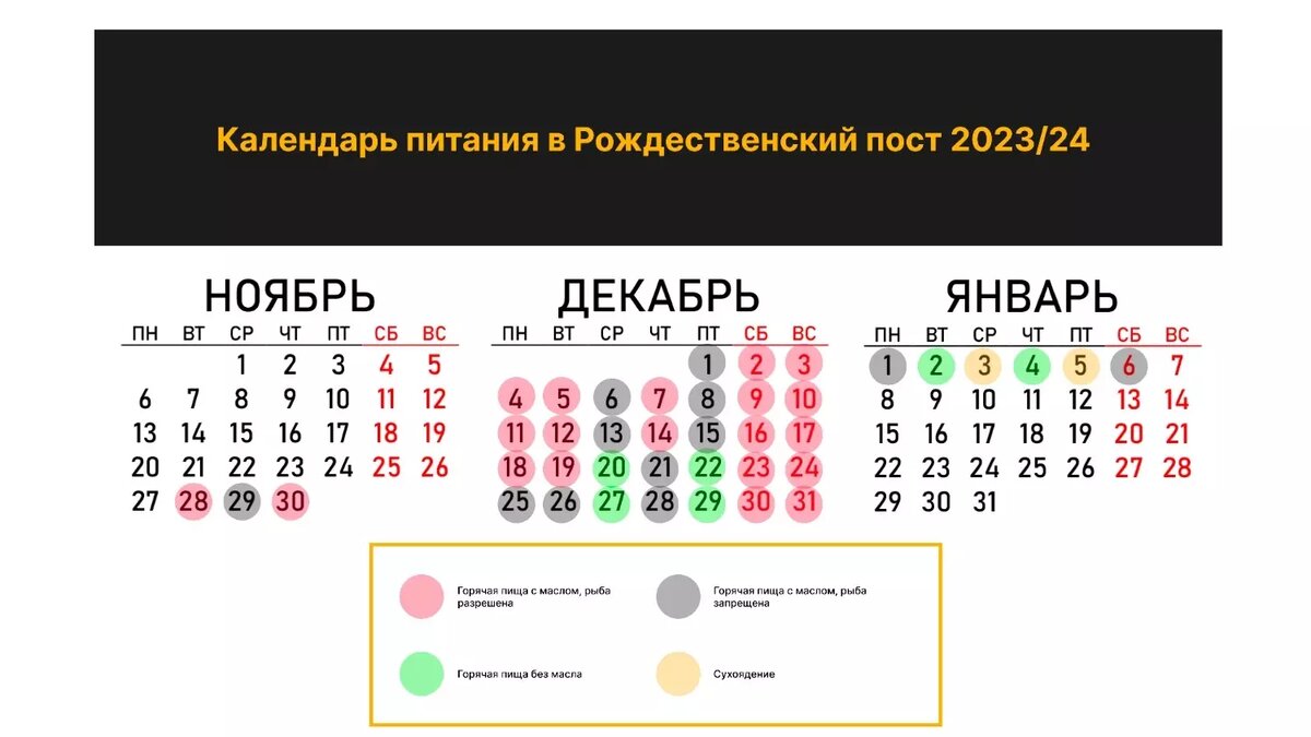 Календарь питания в Рождественский пост 2023/24. Фото: 1MI