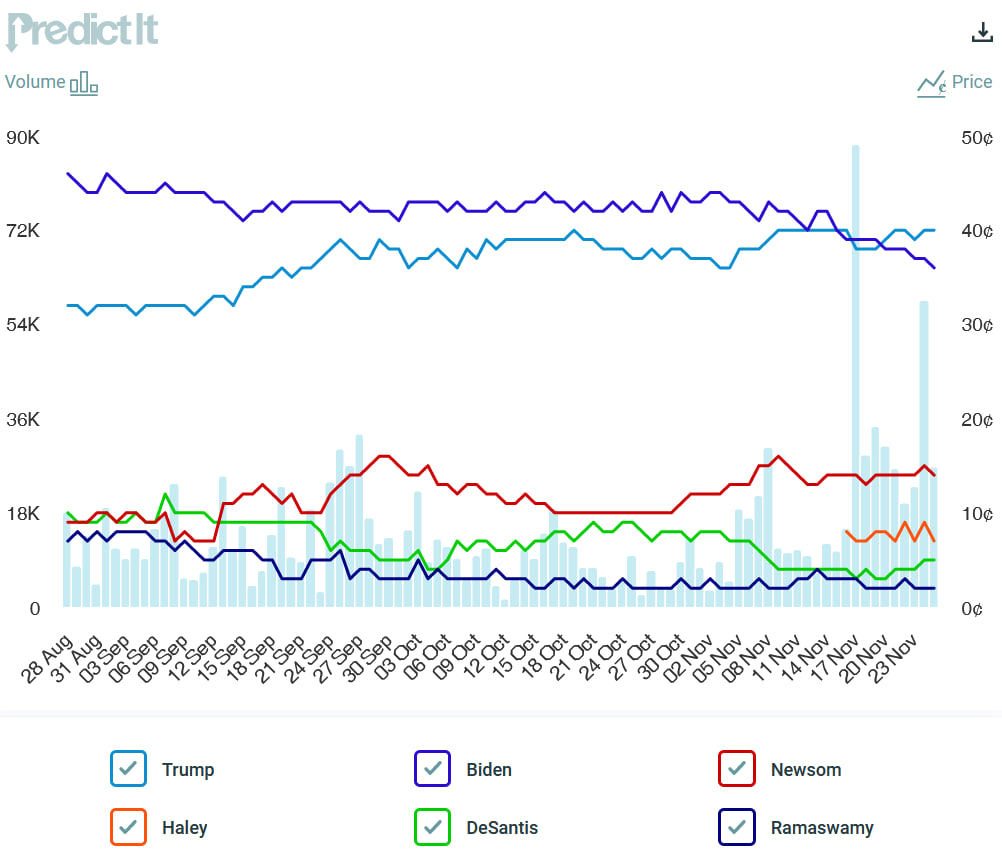 Сегодня в выпуске:   — Как просто ливнуть акции на 35%, потратив 1,5к рублей  — Что с золотом?  — Дипломатия двужопой страны  — Наша с вами нефтепереработка Доброе утро, всем привет!-3