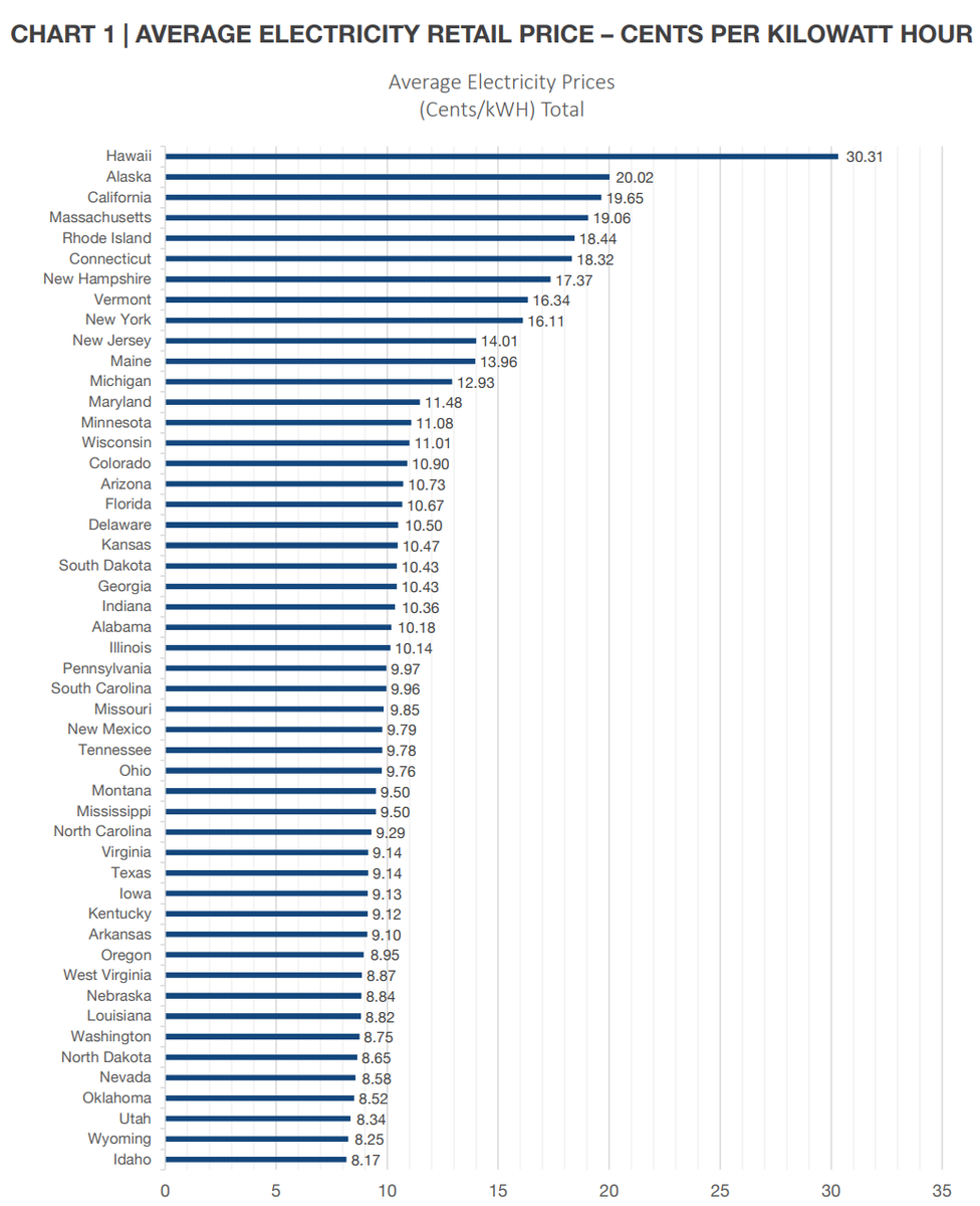 Сегодня в выпуске:   — Как просто ливнуть акции на 35%, потратив 1,5к рублей  — Что с золотом?  — Дипломатия двужопой страны  — Наша с вами нефтепереработка Доброе утро, всем привет!-7