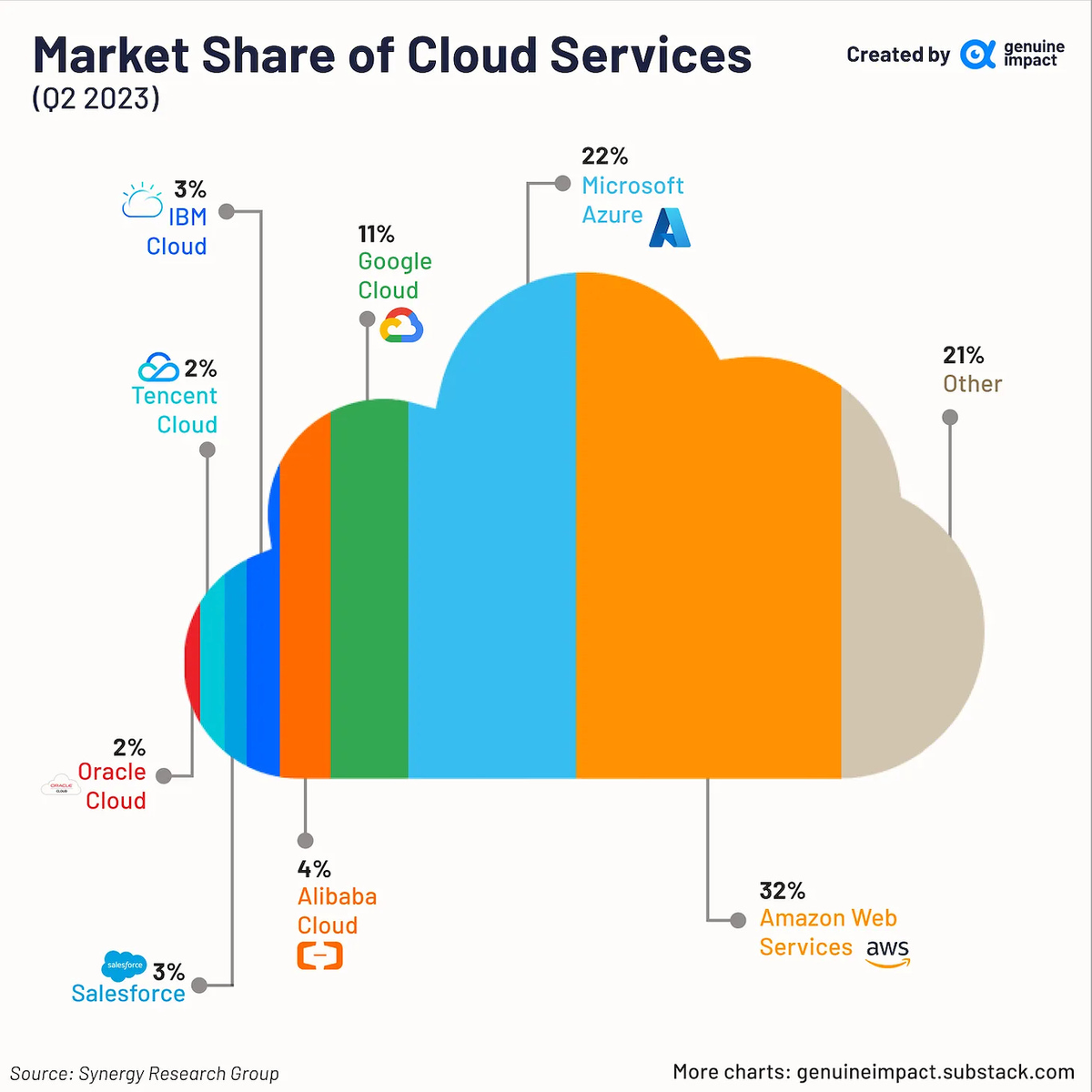 Сегодня в выпуске:   — Как просто ливнуть акции на 35%, потратив 1,5к рублей  — Что с золотом?  — Дипломатия двужопой страны  — Наша с вами нефтепереработка Доброе утро, всем привет!-9