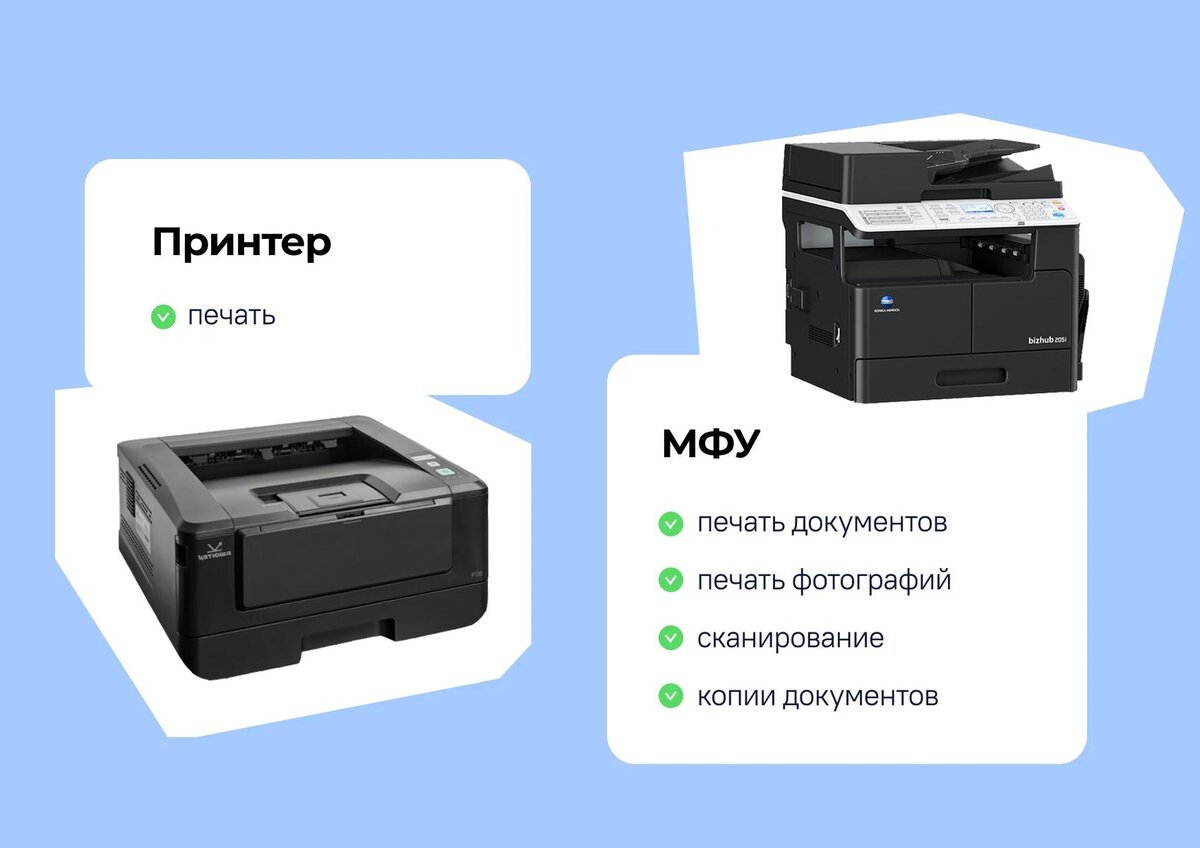 Чем отличается принтер от мфу. Виды принтеров.