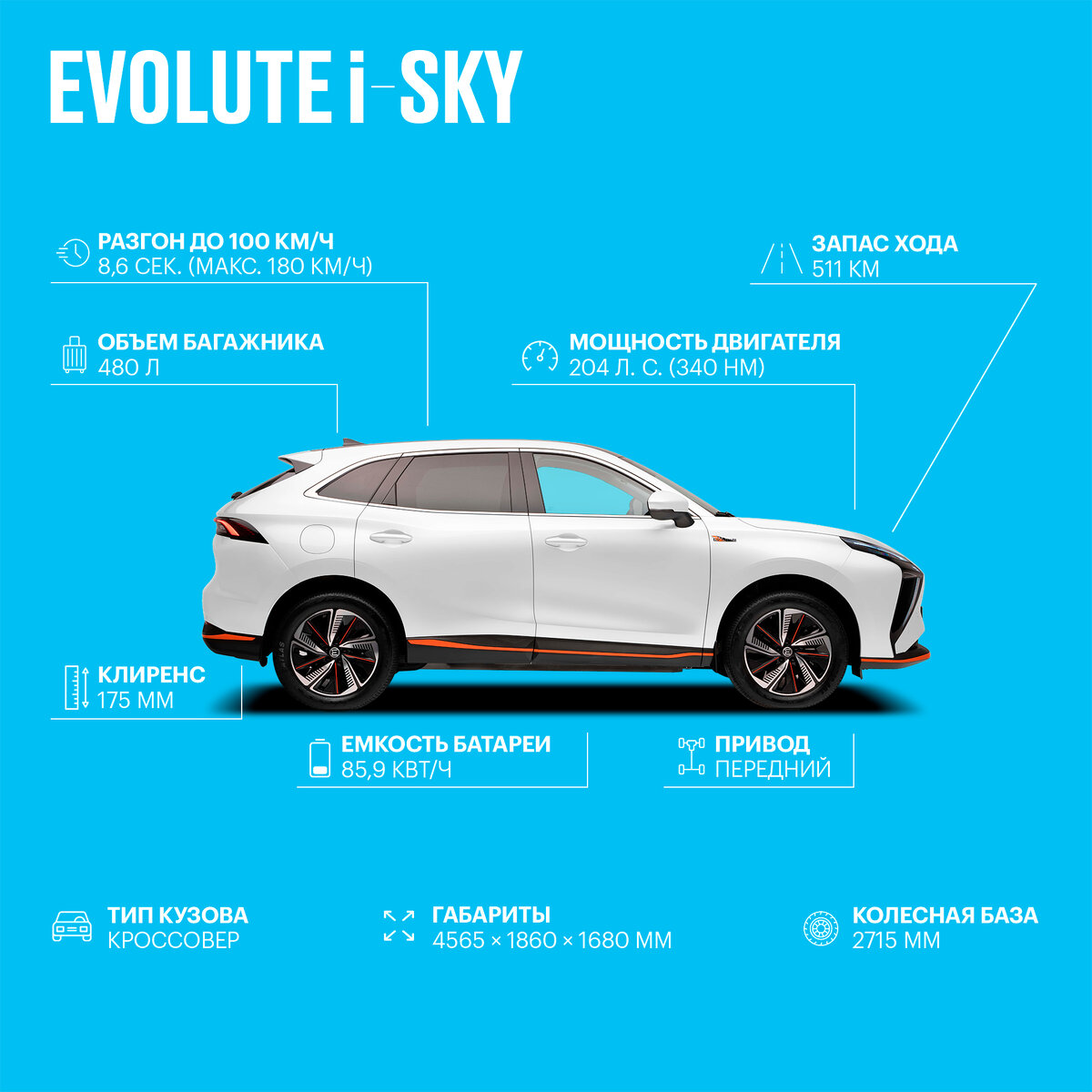 Технические характеристики Evolute i-SKY 
