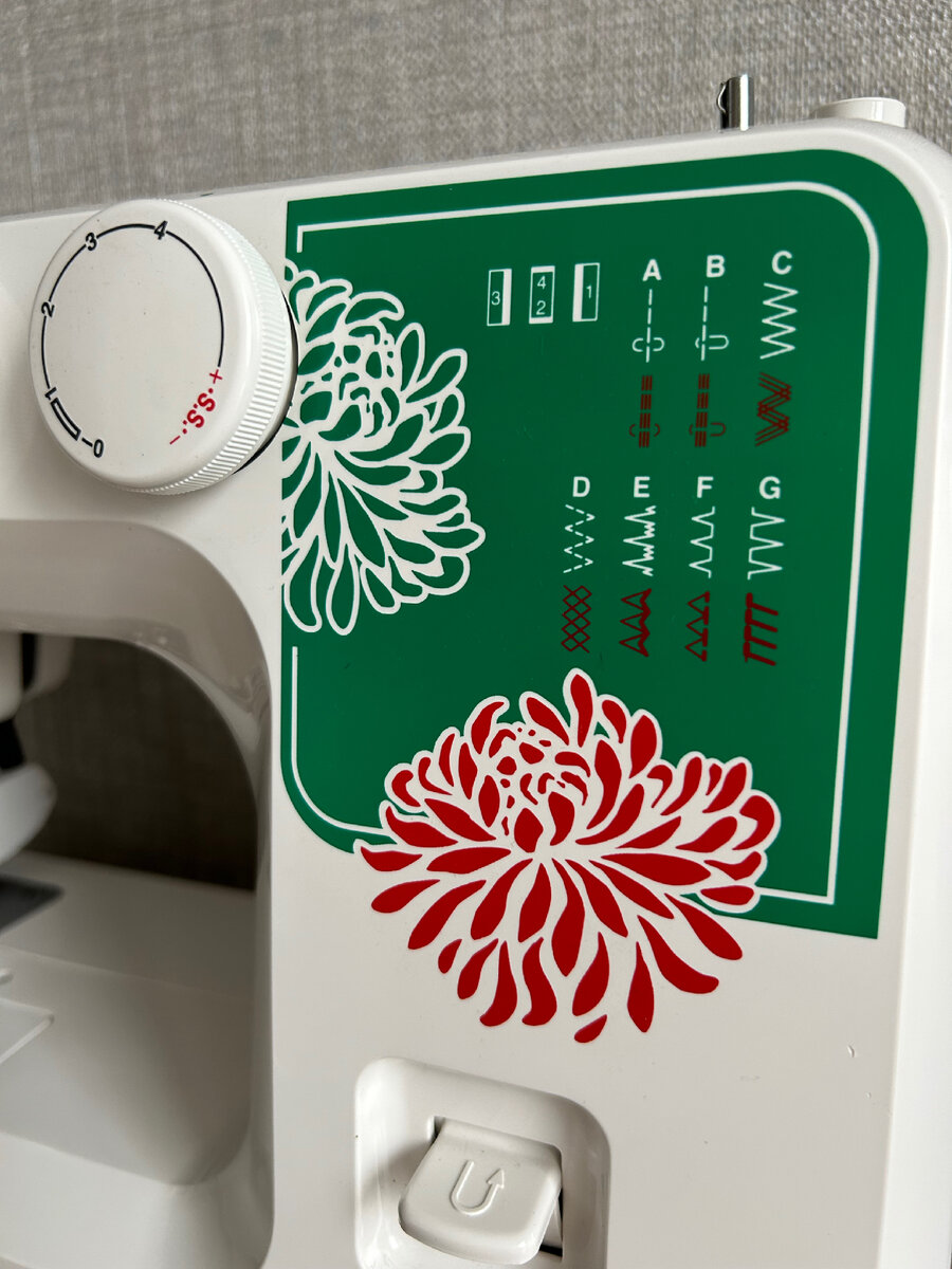 Данная модель имеет 15 строчек.