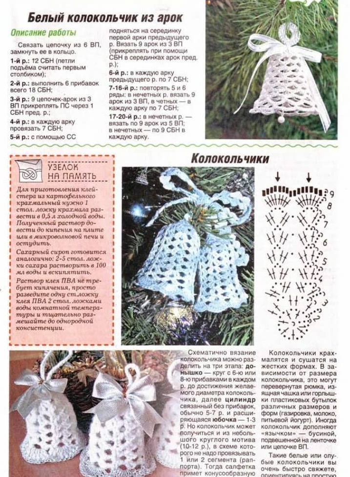 Схемы колокольчиков. Схемы вязания колокольчиков крючком. Колокольчик крючком схема. Вязаные колокольчики крючком со схемами. Новогодний колокольчик крючком схема.