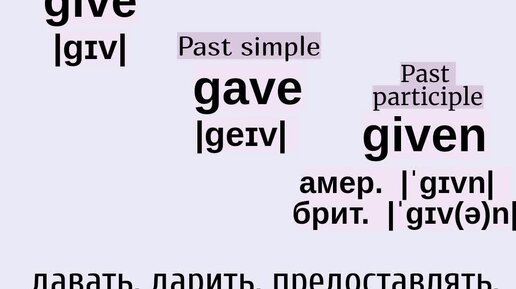 Give gave. песня give gave given giving. Up текст. Stop giving me your toughest battles. текст песни give me give me give me.