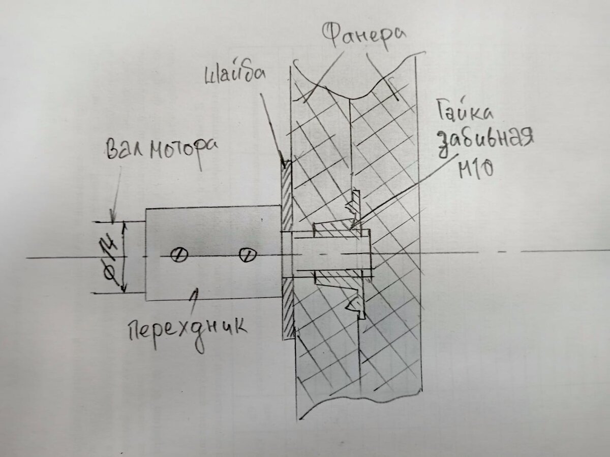 Станок для вышивания из труб: чертежи, пошаговая инструкция, видео