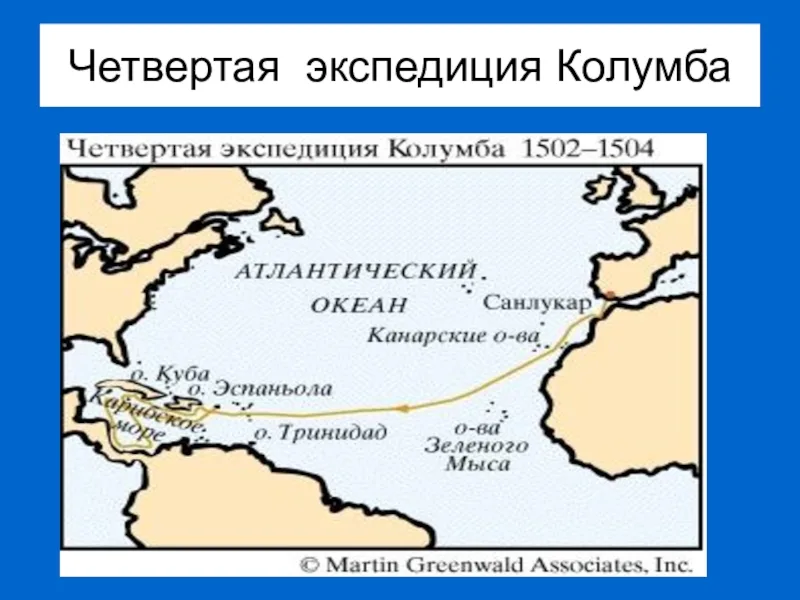 Колумб не знал того что путь по морю гораздо длиннее чем по суше схема