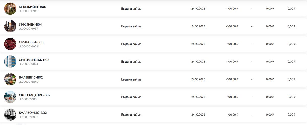 Принтскрин из личного кабинета.