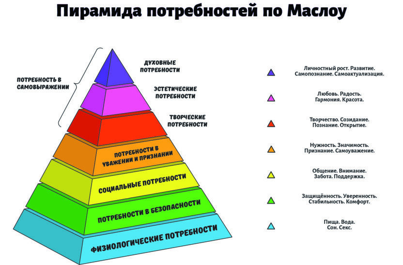 Изображение из свободных источников 