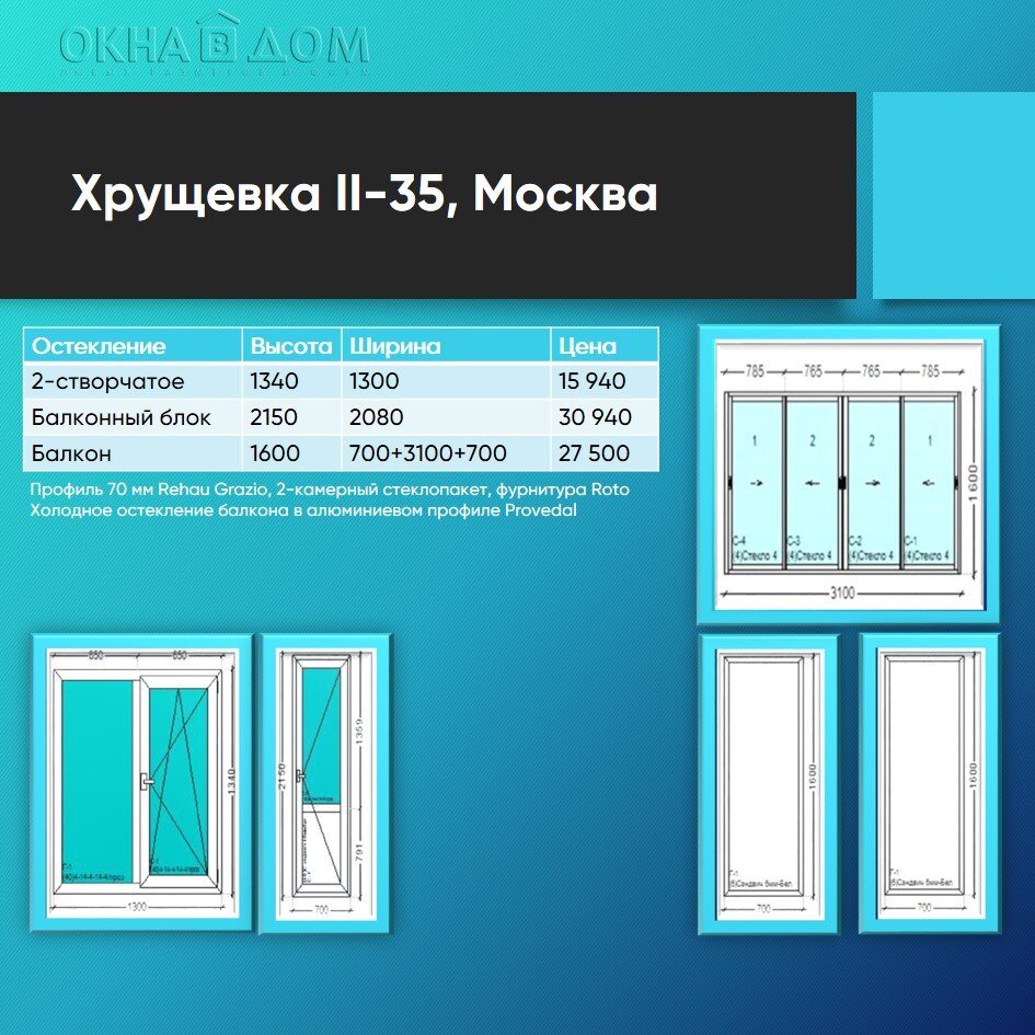 Пластиковые окна в хрущевку: цена и размеры. Часть II. | Окна В Дом | Дзен