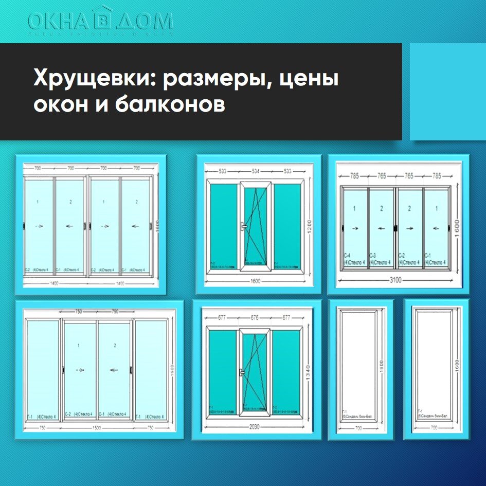 Пластиковые окна в хрущевку: цена и размеры. Часть II. | Окна В Дом | Дзен