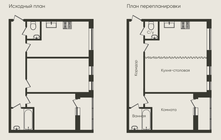 Пример, как кухня-столовая образуется путём объединения кухни и комнаты (планировки квартир этажами выше и ниже идентичные)
