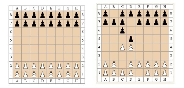 Начальная и неначальная позиция в игре