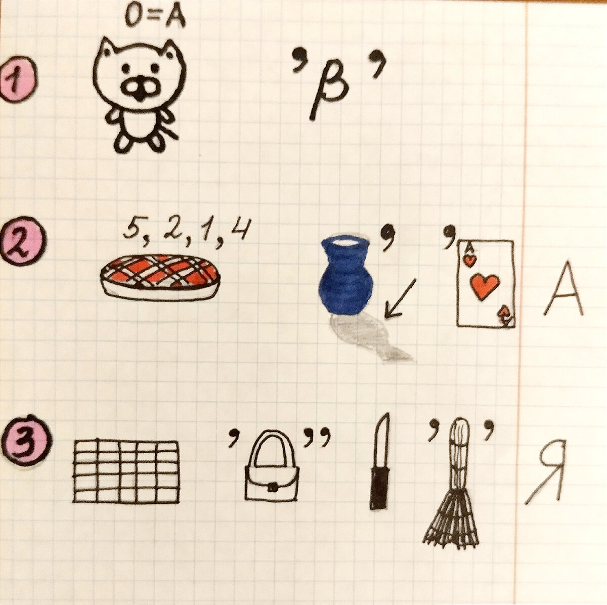 Ребусы. Пифагор. Математика.