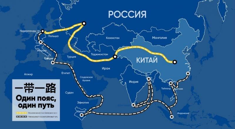 Транспортный коридор один пояс один путь