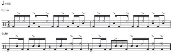 Зигабу Моделист (Joseph ‘Zigaboo’ Modeliste), песня Cissy Strut группы The Meters (1969)