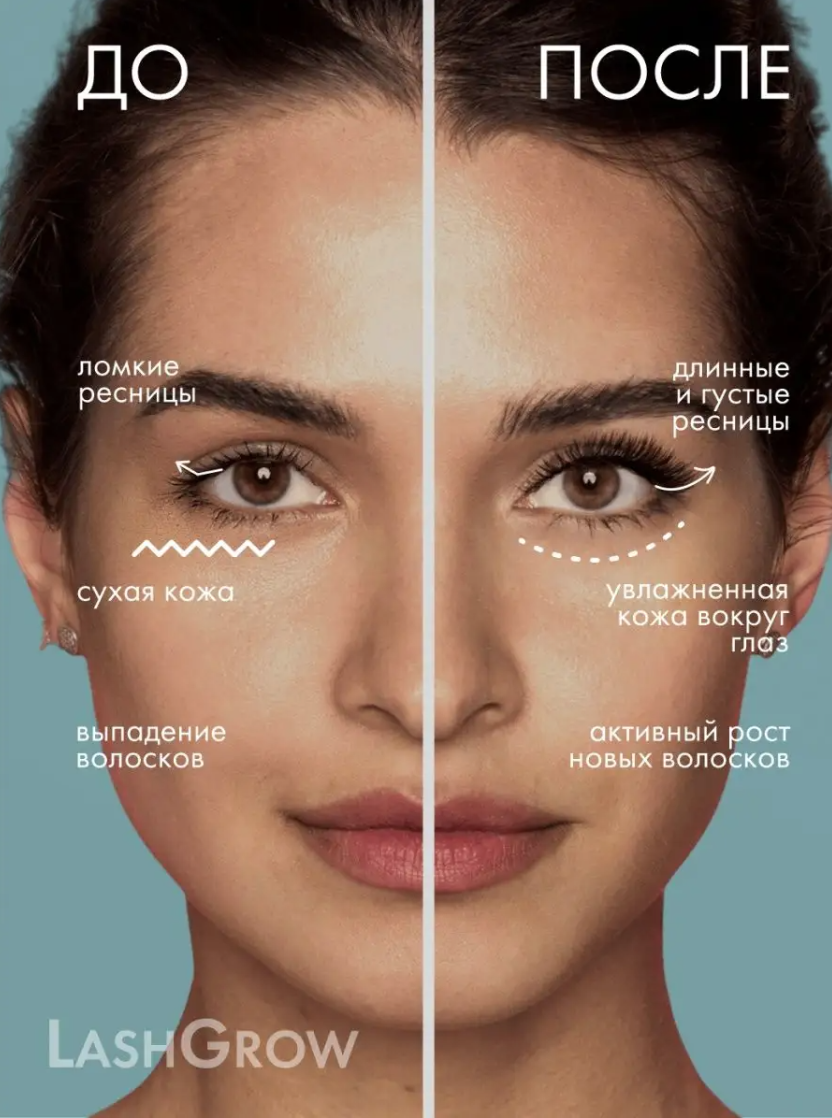 Эффективная сыворотка для роста и укрепления бровей и ресниц 