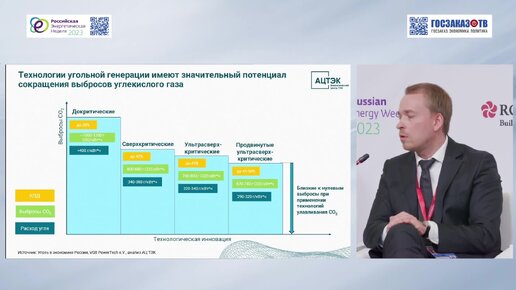 РЭН 2023: Угольная промышленность: новые вызовы и возможности. Дерюшкин Денис, Руководитель по консалтингу, Аналитический центр ТЭК.