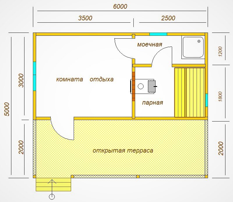 Проект бани 5х6