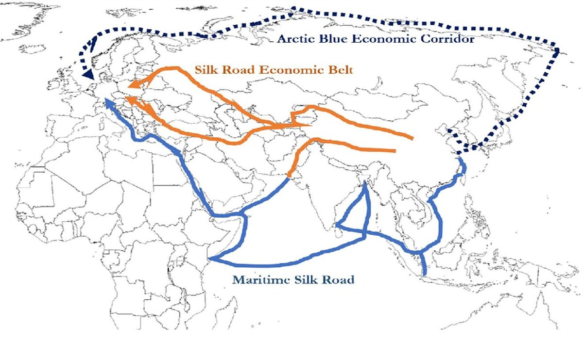 015 арктика маршрут. Арктика маршрут. Арктический маршрут мигрантов. Партнерство большой Евразии и пояс и путь.