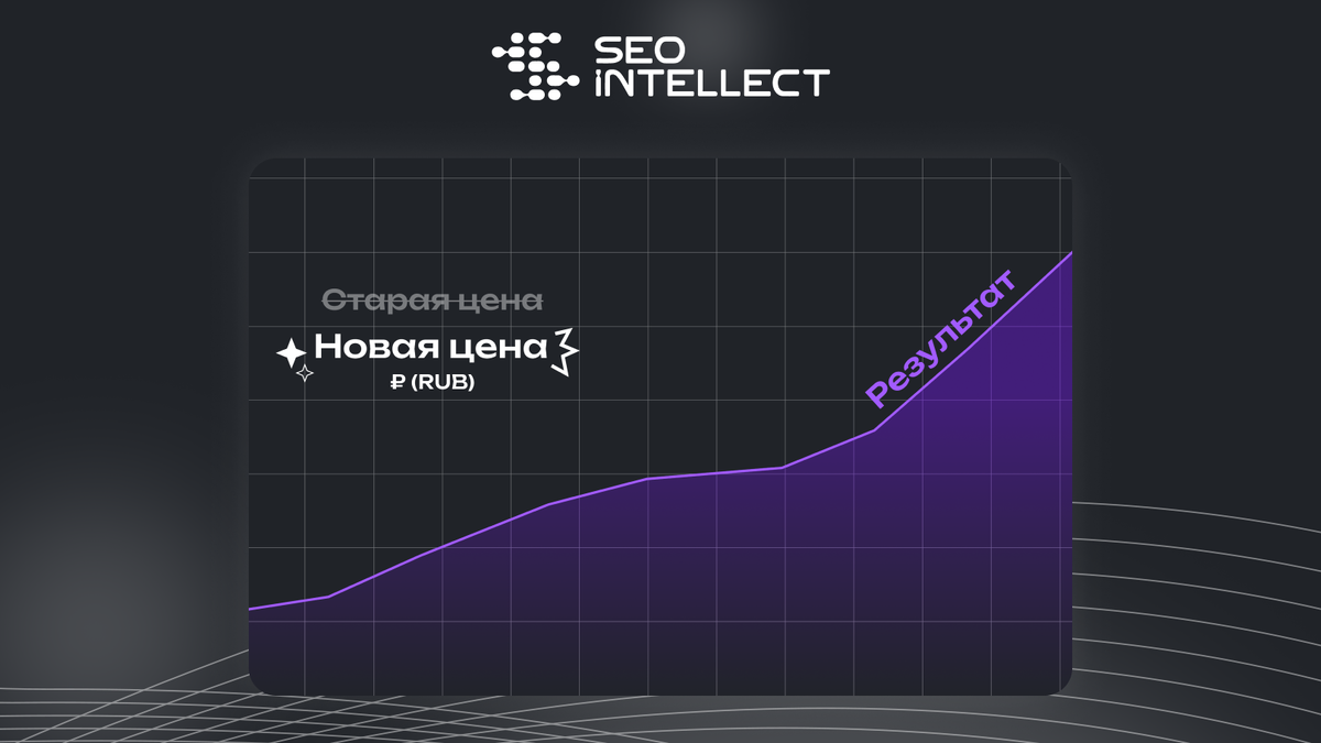 SEO с оплатой за результат: что это такое | Агентство поискового маркетинга  SEO Интеллект | Дзен