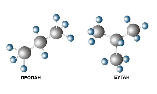 Молекула пропана и молекула бутана