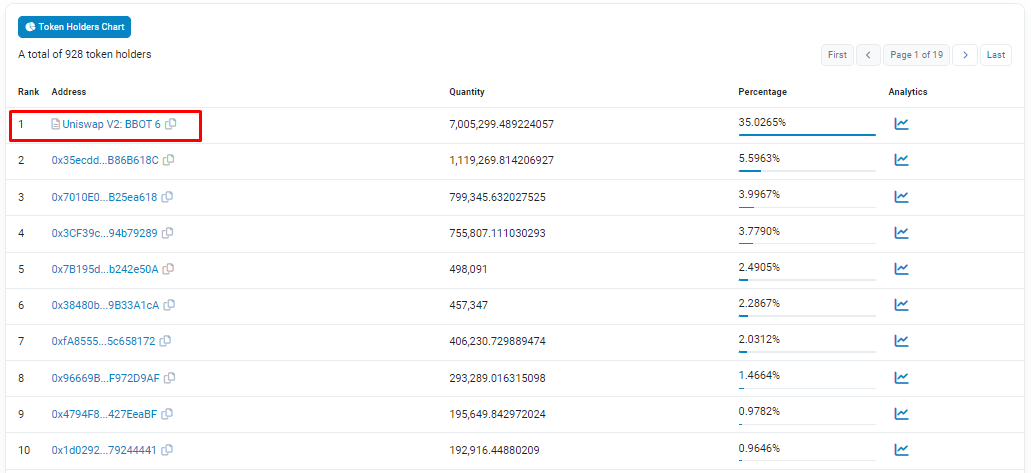 etherscan.io