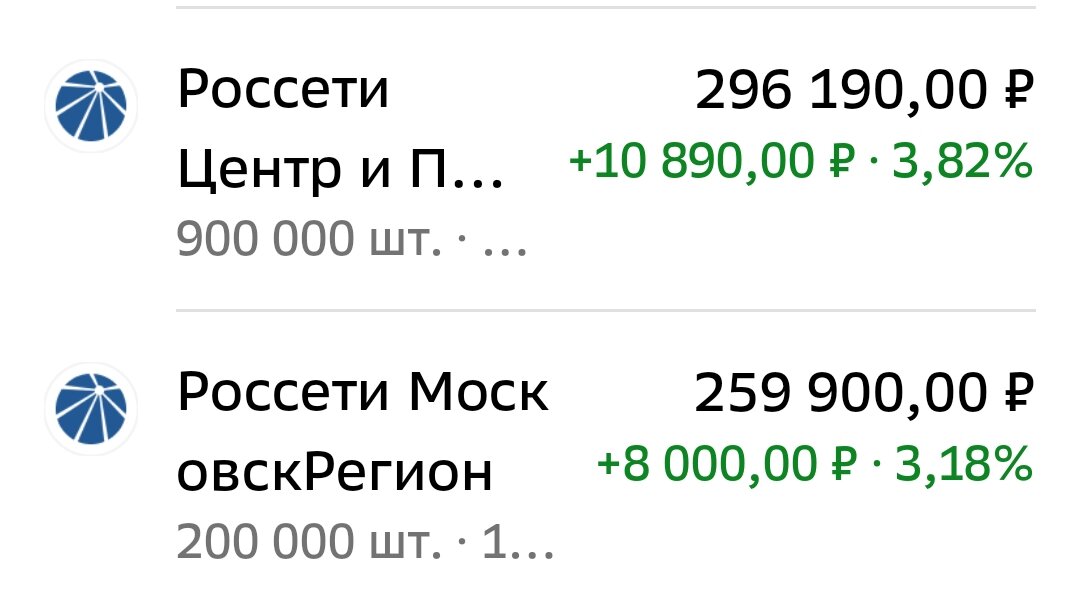 Взято из личного кабинета с целью иллюстрации