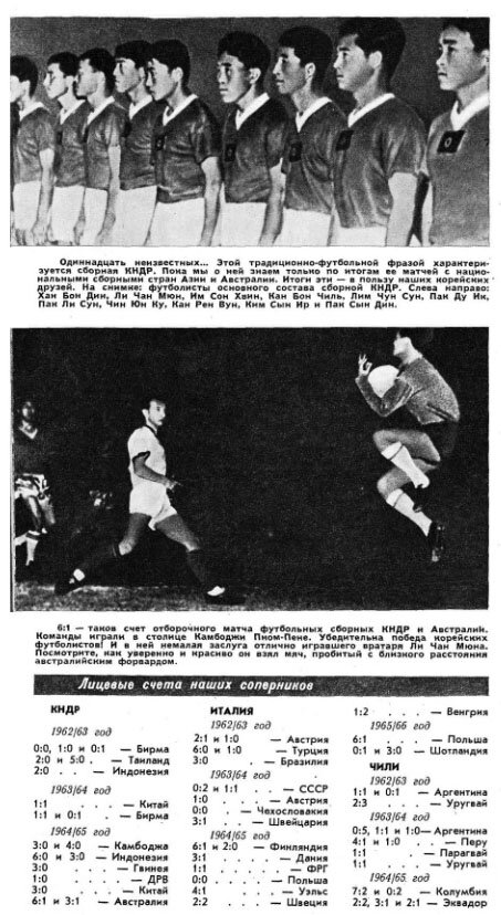 Соперники сборной СССР по группе чемпионата мира 1966 г. "Спортивные игры". 1966. № 3 (130). С. 28. С минимальной корректировкой автора ИстАрх.