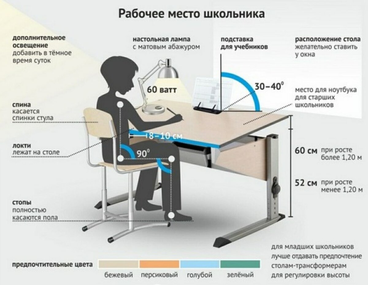 Ryobi Рубанок EPNNHG купить в Челябинске - цена в интернет-магазине «От и trikotagmarket.ru»