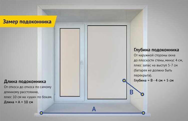 Установка подоконников и откосов на пластиковые окна