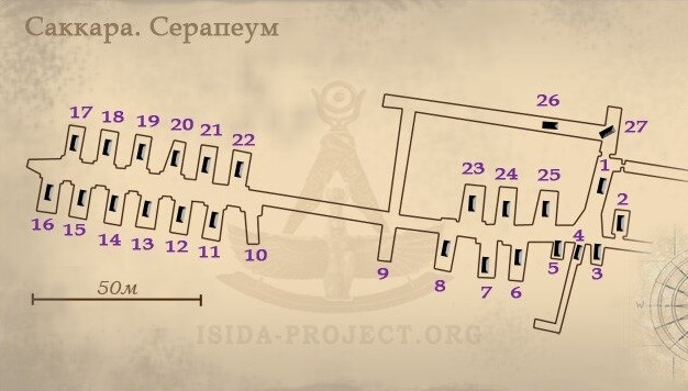 Схема хранилища