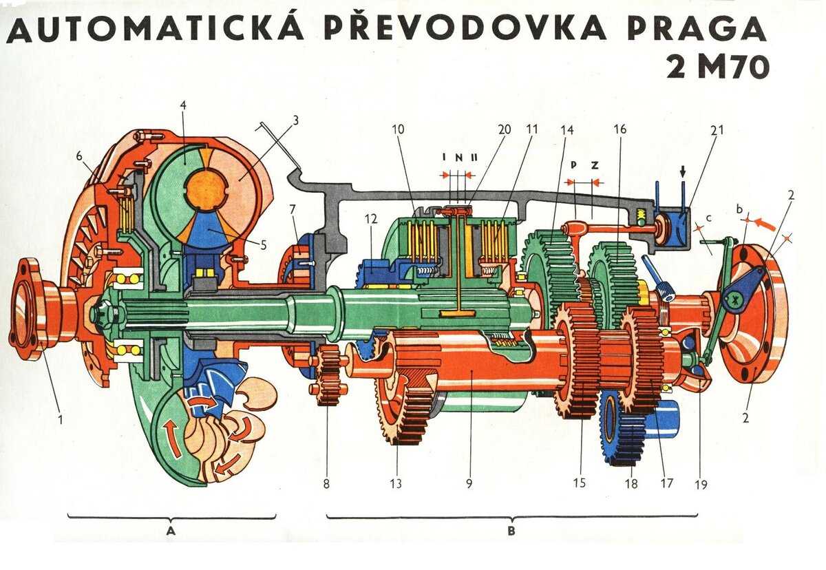 ГМП ЛиАЗ-677 имела неожиданно оригинальную и удачную конструкцию | DL24 |  История авто | Дзен