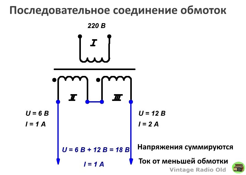 Параллельны трансформатор. Функции конденсатора параллельного трансформатору