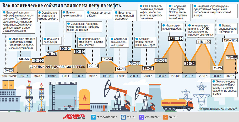   Нажмите для увеличения