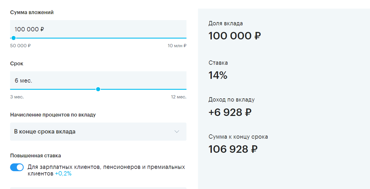 Вклады до 24%: какую выгоду предлагает банк quot;Открытиеquot; в 2024 году Банки.ру Дзен