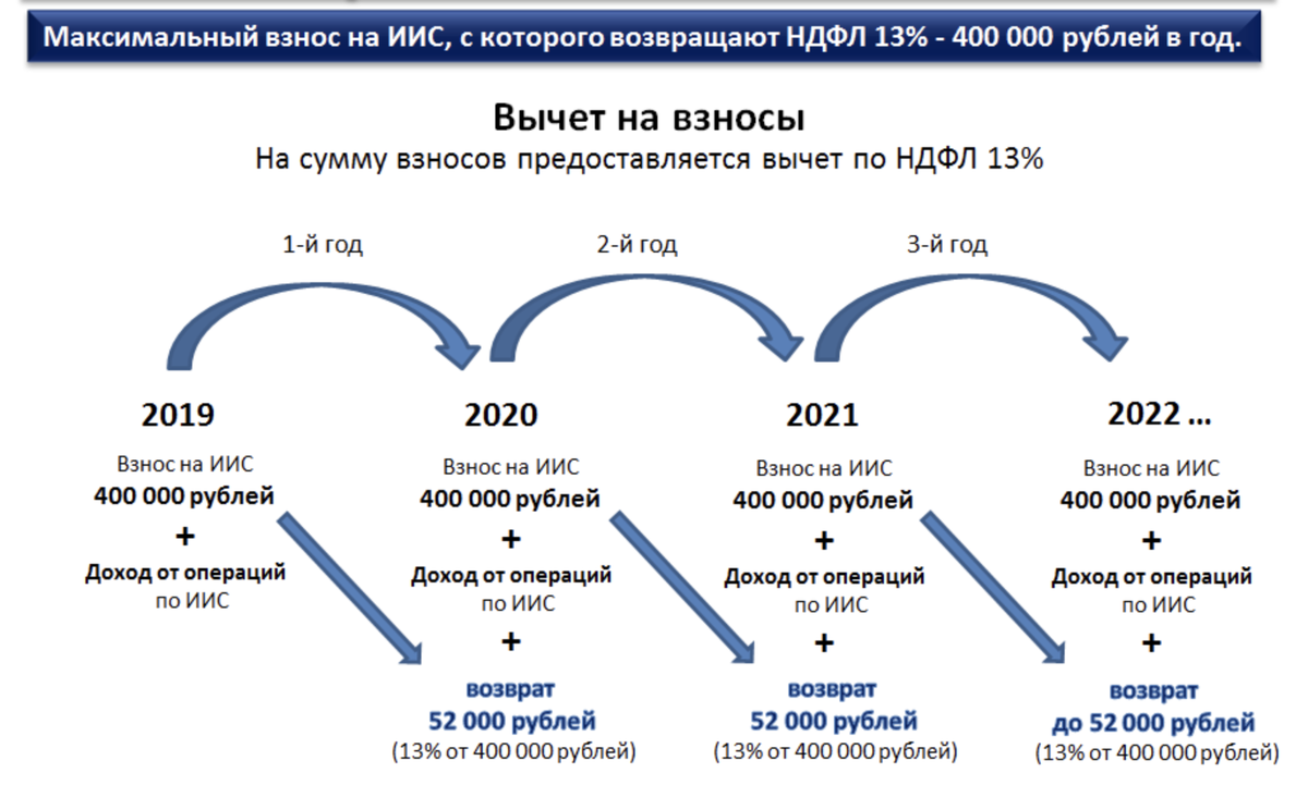 Кот ест бумагу. Кошка с игрушкой в зубах. Рыжий кот ворует. Кошечка с ложечкой. Кот ест бумагу.