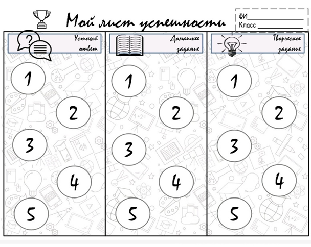 Шаблон из просторов Интернета