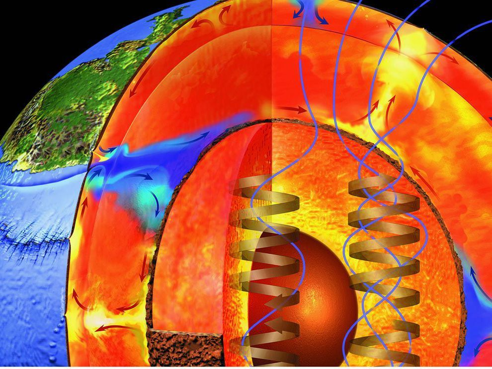 внутреннее строение земли внутреннее ядро. строение земли магма. магма внутри земли. ядро земли фото. состав внешнего ядра земли.