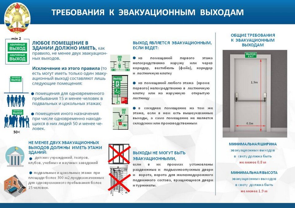 В местах общего пользования установлена