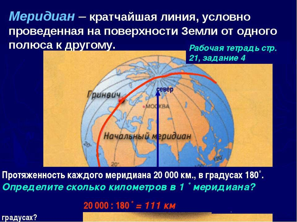 Длина 180 меридиана