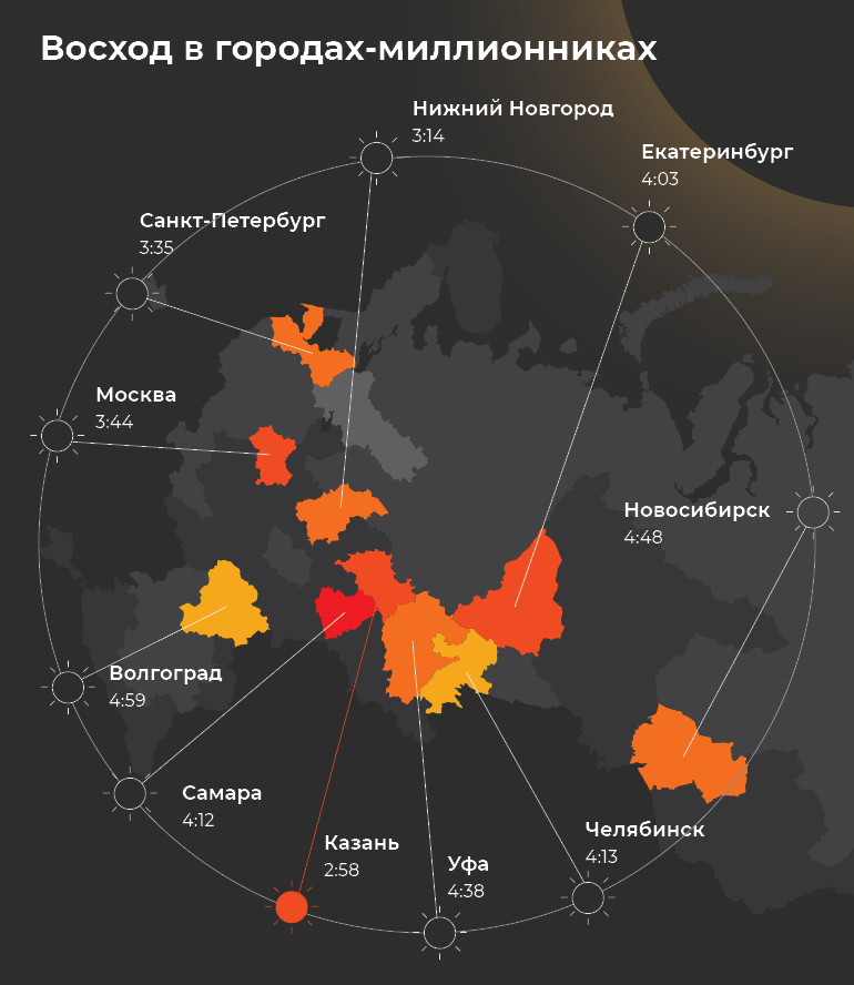 Во сколько летом начинает светать? Когда наступает рассвет?