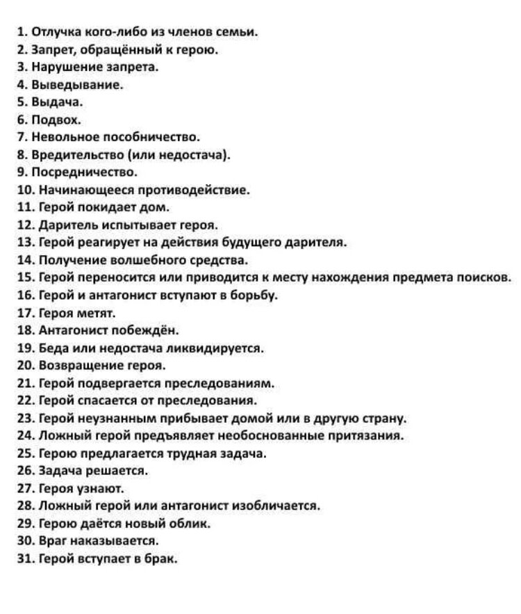 31 функция проппа. 31 функция проппа. Схема карточек проппа. Основные элементы схемы проппа. Буквенные схемы сказок по проппу.