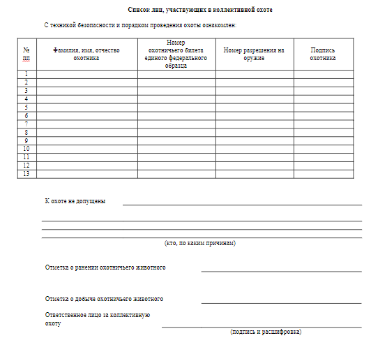 список охотников. список охотников бланк. образец списка коллективной охоты. список охотников для коллективной охоты бланк 2022. список лиц коллективной охоты.