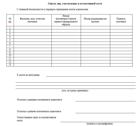 Бланки для коллективной охоты - info-kotlas.ru