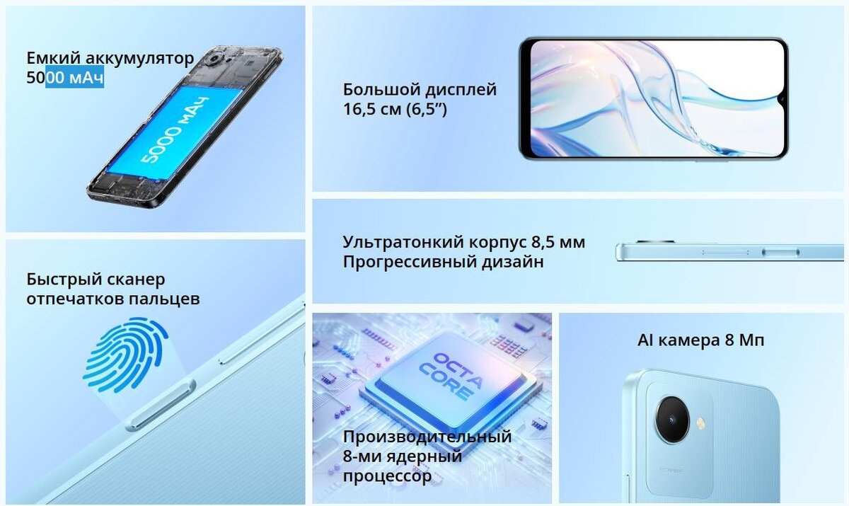 Смартфон Realme C30S описание и характеристики